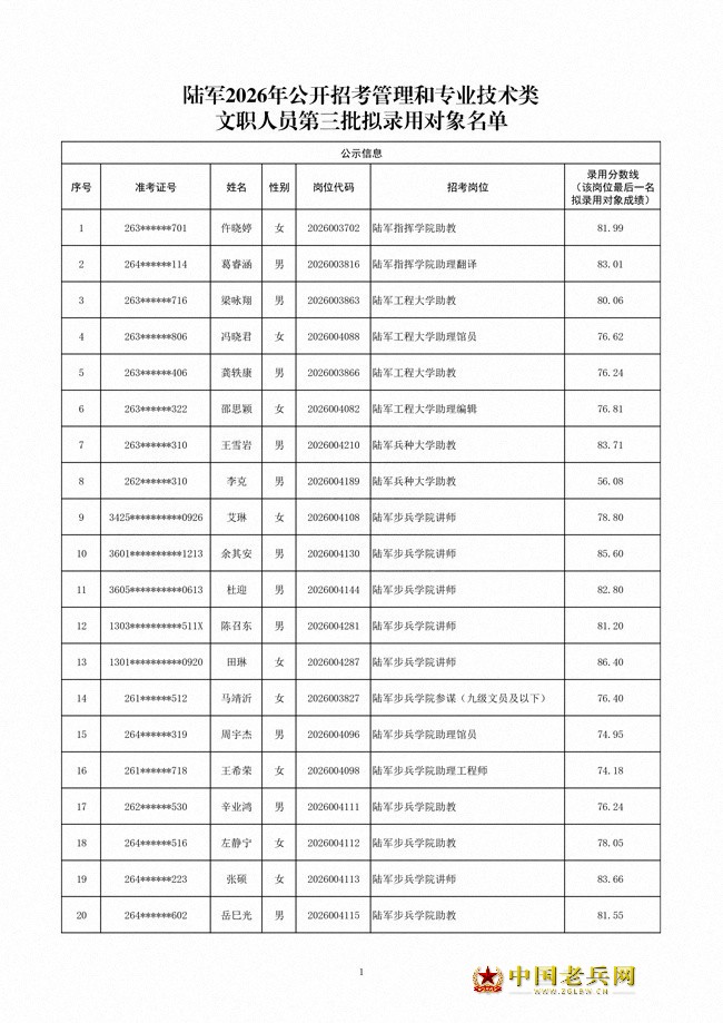 ac5e2a588c47826d150f04d855761391_16481431_b6c1aa67dca4faed1abb803439f0d194.jpg
