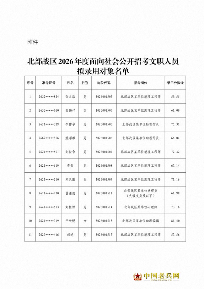 f59ec2d76d50d92724f939c7b10073e8_16481847_54e735975b0837b206d90516c31b8a1c.jpg