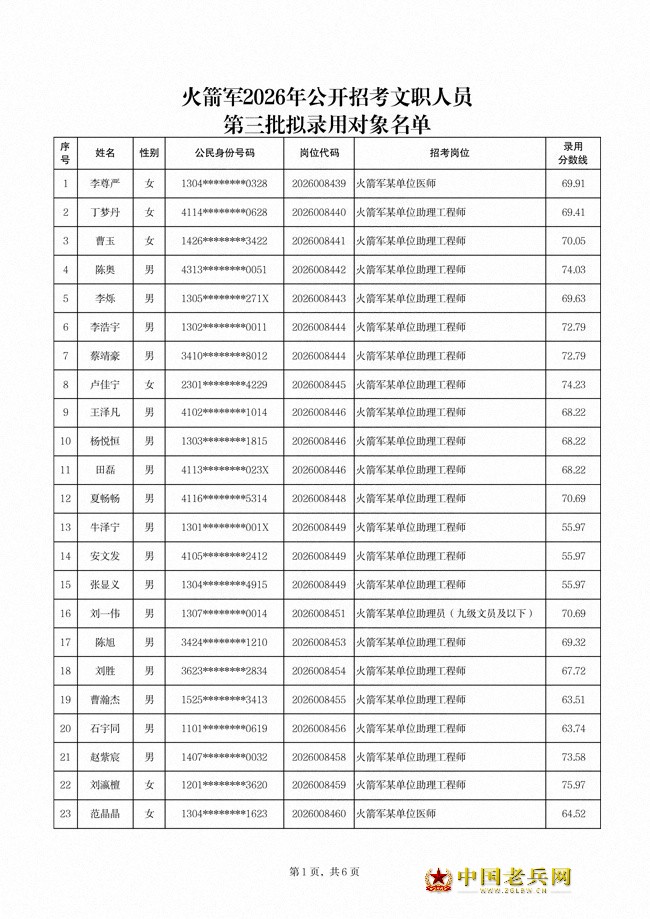 386db56ce6d9078b30063704950c940a_16484814_edaa327beaf049b703eab4da67bdc763.jpg
