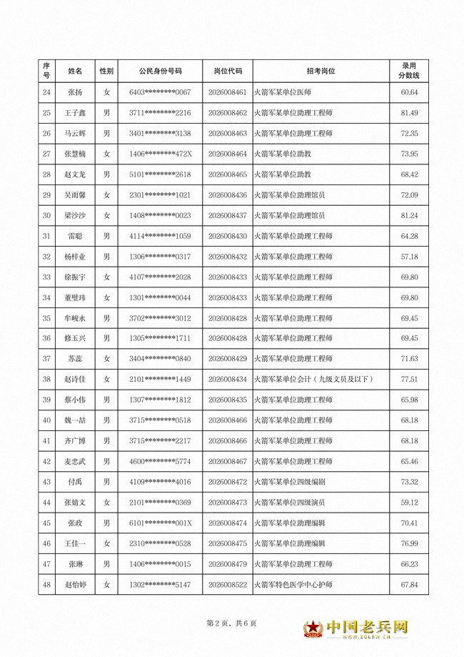 bab5b53749d170e7d7e1237ce455f0d5_16484814_725b393dcab69b52942eaff1a13a5679.jpg
