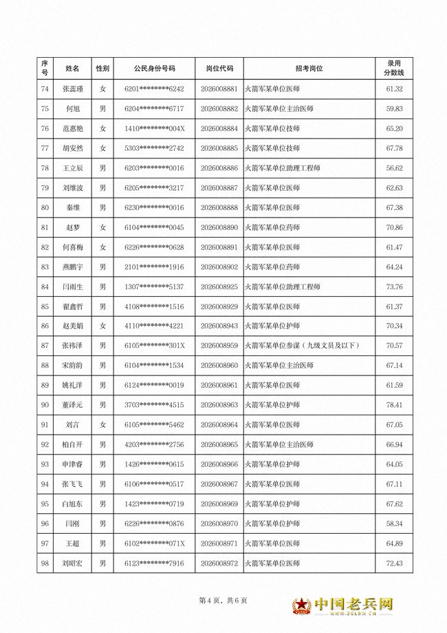3347dfaca3108a2c9959a15c0fb598b3_16484814_4247deb743b3a596dbe4fe627a6d0755.jpg