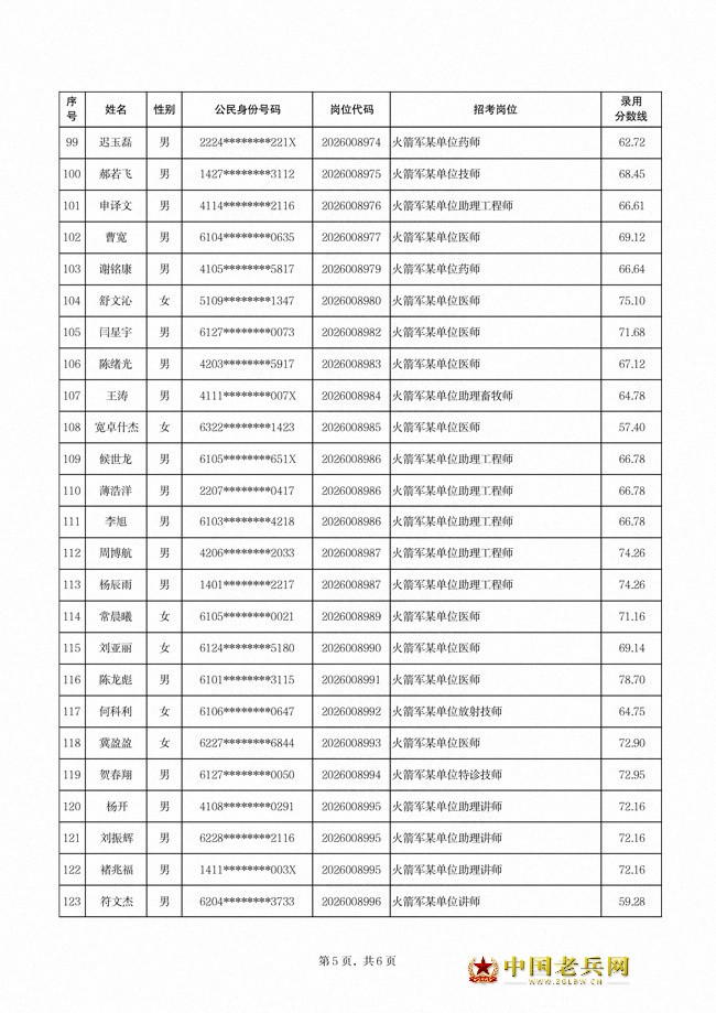 04931f3b942f9ec137f7dac4e8edfc3b_16484814_0f0a96e787bc0a6cbe086e13484a7b4b.jpg