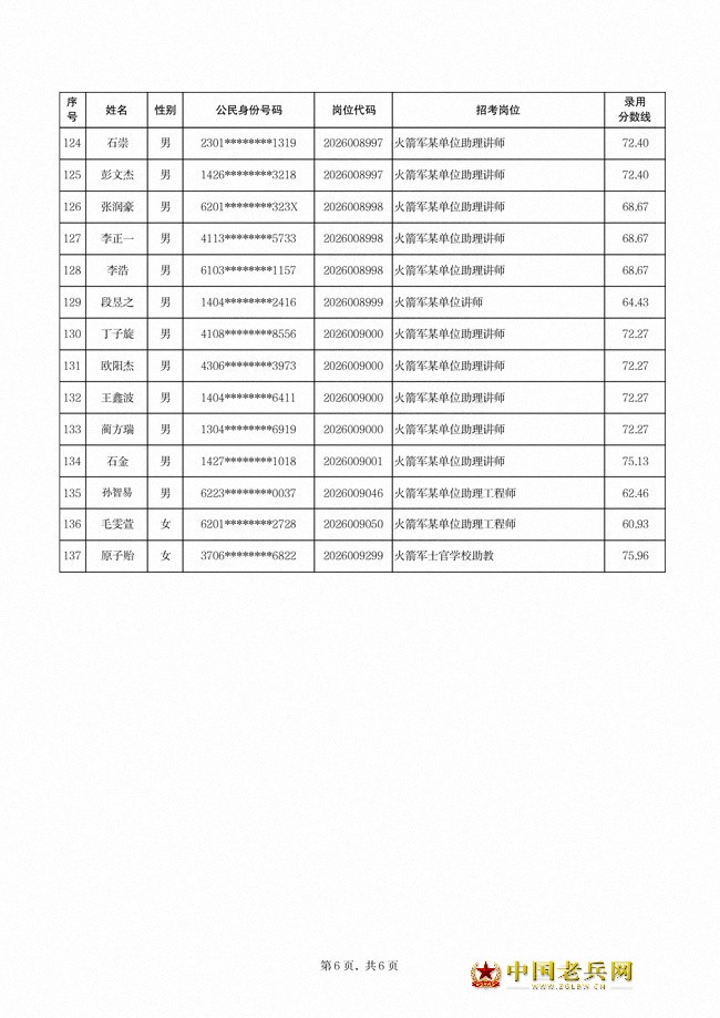 28cb4793980d63bc6409687f6c1c8b06_16484814_6a5403970e08f52e7348038f8913e089.jpg