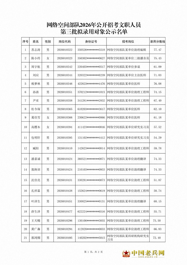 e046ec1be6288baa54f780687b91f720_16486339_6f69f42955f6afa20f95f2ce51aae329.jpg