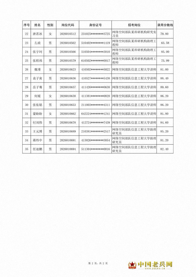 d494cf790d75b608a9d41977cc658114_16486339_89da00bb2cc7aad4bbbd0d8217b63b3b.jpg