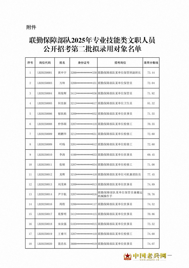 3645eb461fa8f8b9393b906458372e82_16487810_11baeb465947a37b2b82be069b37efbe.jpg