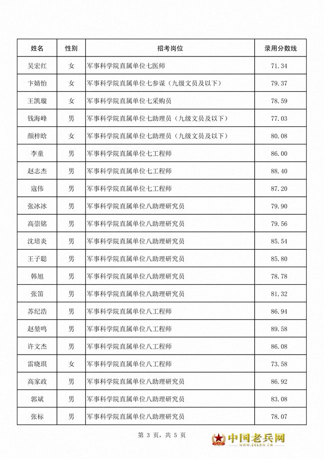 a0f3f2dd3f3419ce7b8dfbe8425eccca_16493632_d9f688723299a2d1e7905cc0073bc193.jpg