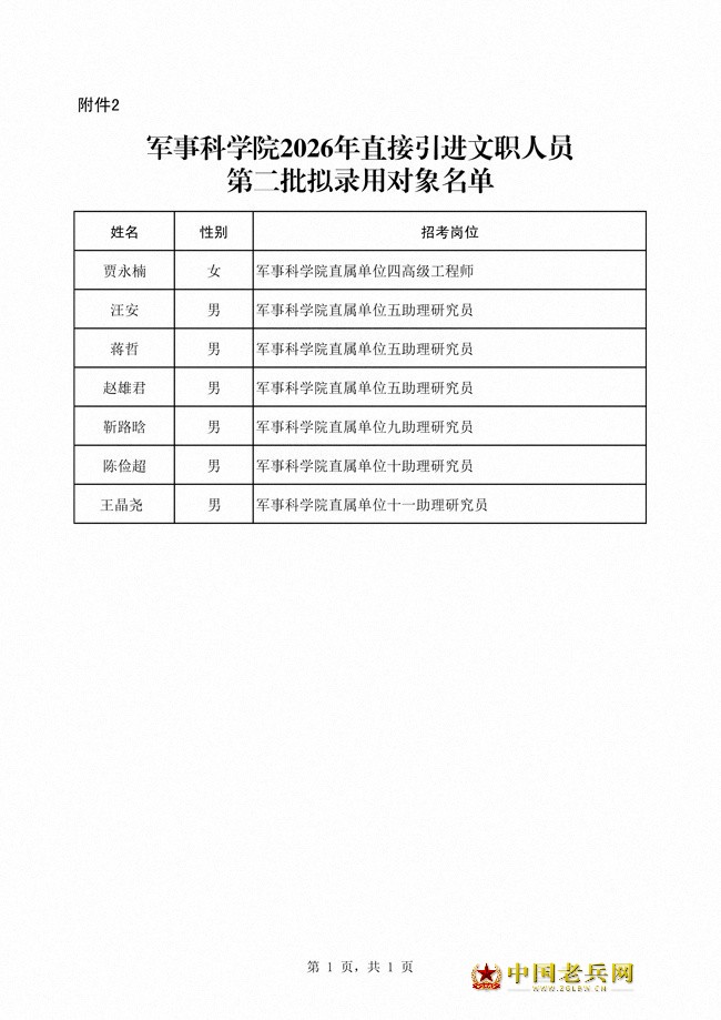 358290cc2be5b47255ac33e2bea0dfcb_16493632_d381feec33aee06ab0532a0c76decb56.jpg