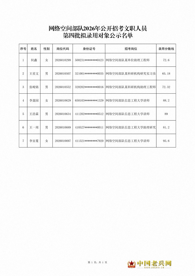 5884752d943e7af6c540c0d110cb622e_16493299_18c206cd323c9ff9b23e558f526841cd.jpg