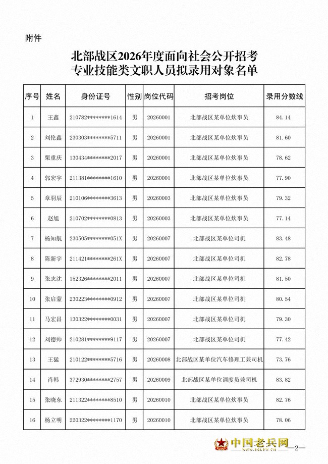 c5c38962a54adbe32dd06b79d0f1865f_16495549_a906db7c5bda36fd1a6171c0941a0f35.jpg