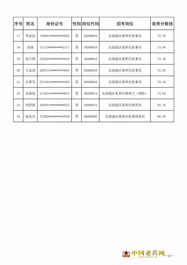a25f5892c84c2d7affe2bb0e94f28c46_16495549_39205cfddf00ac10cfac70b4b1a3a8c0.jpg