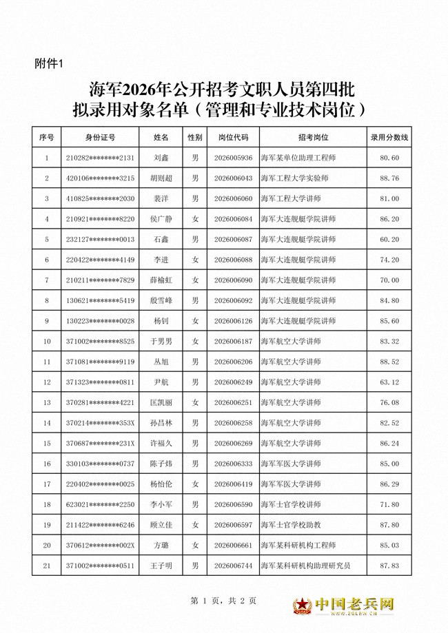 2c6aadc37ba5a18f360ef242ec60b1b8_16496775_bf4561a16a0e720f1f61637765be29c6.jpg