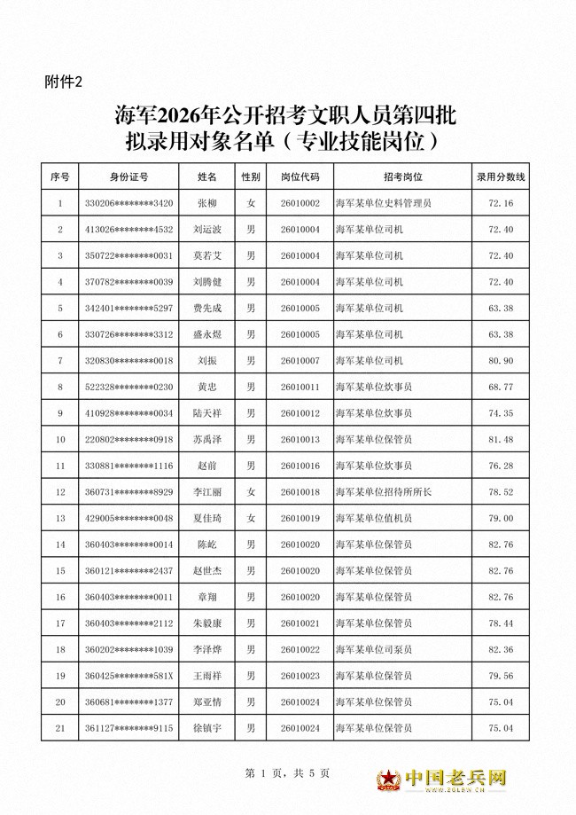 884be97826dae8e5b1533c73c3d782ab_16496775_e78afeb16e15af01625dc3af49fb3f8c.jpg
