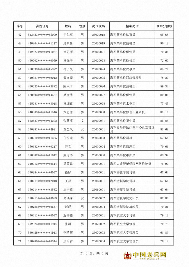 096ac6d8a8eebea0949c16d9967d43dc_16496775_497f2809d836cfc5602e94a062760937.jpg