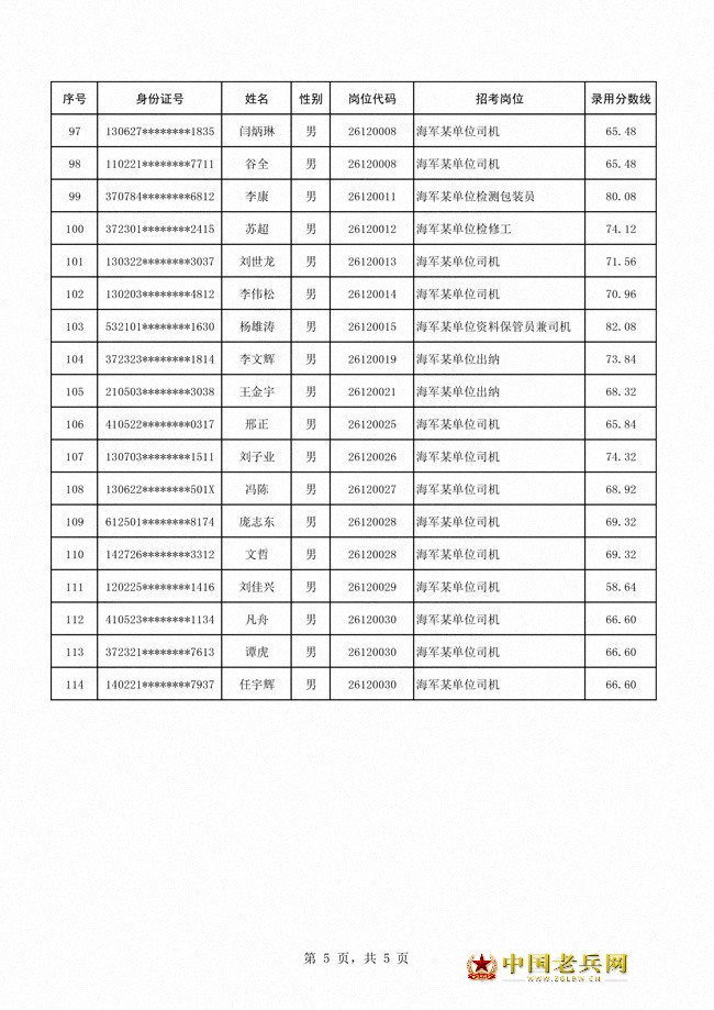 2abd71050e9bd017f08d614728a673f7_16496775_c5357e6aa8399dcb69716613f915feca.jpg